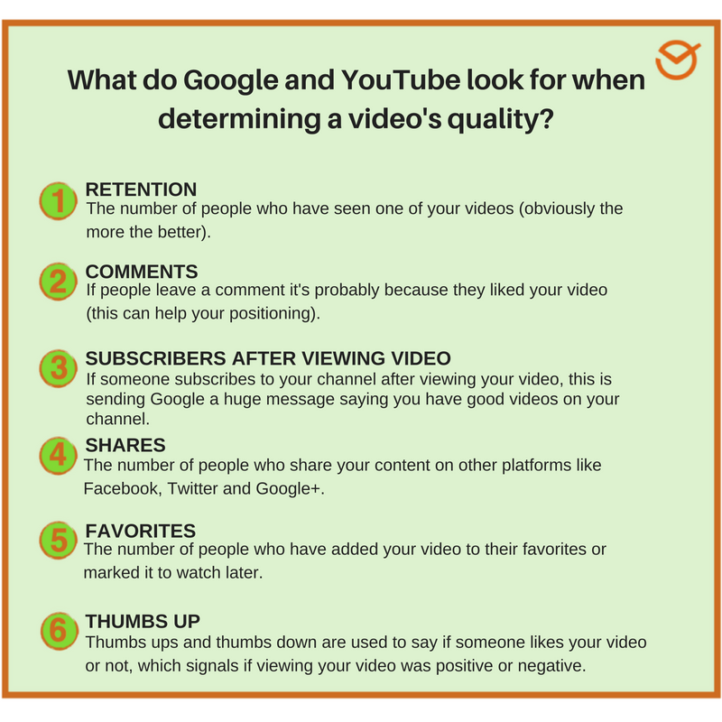 По сути, Google фокусируется на следующих аспектах определения качества видео: