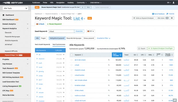 Здесь вы можете   Попробуйте Semrush бесплатно (ссылка на Условия)   ,